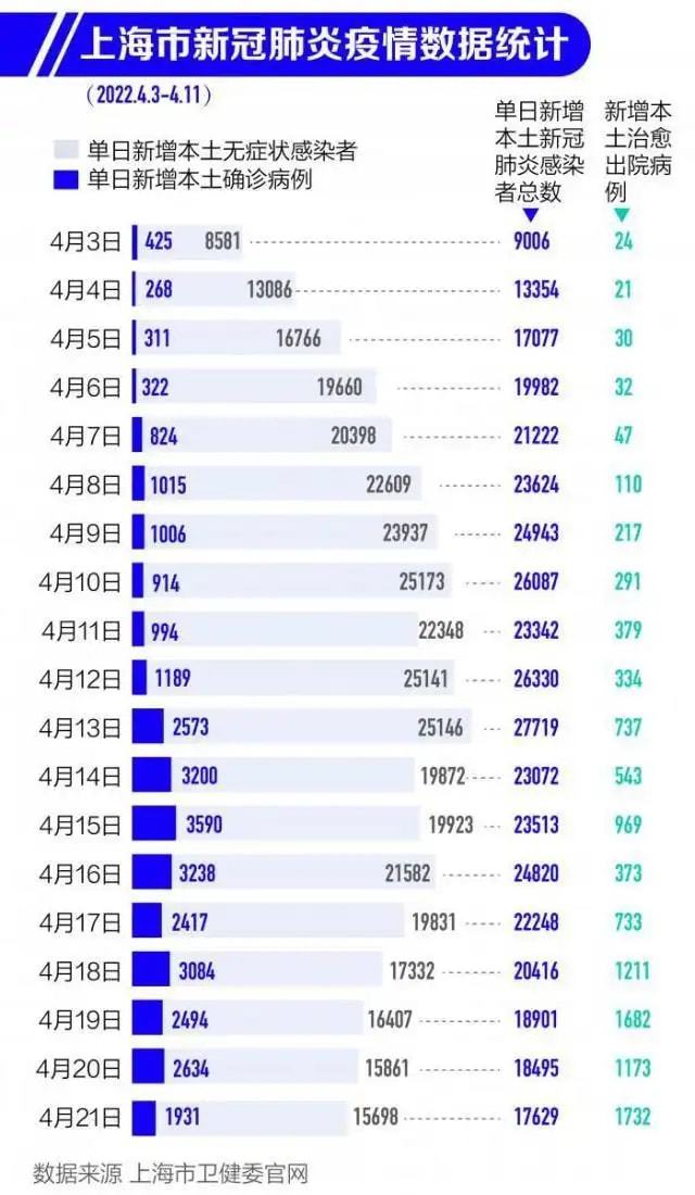 2024年12月疫情又开始了吗-收益成语分析落实_手机集.0.690