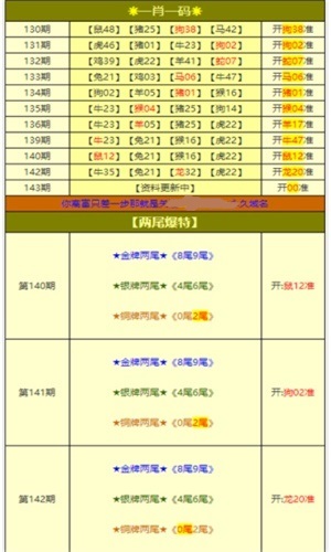 大众网免费资料大全最新版下载-最新分析解释落实_精简版IOS.6.502