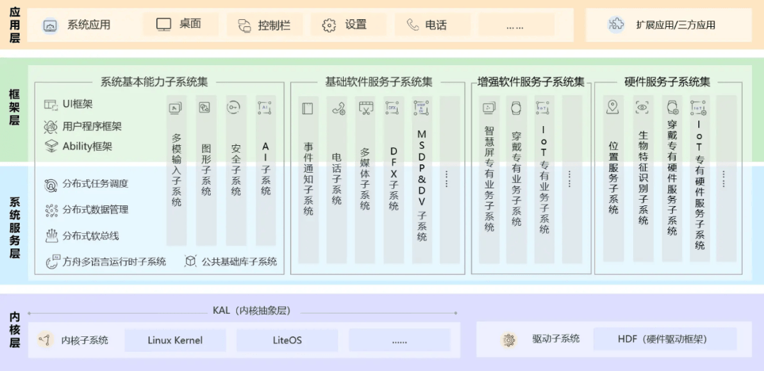 今晚澳门特马开的什么-机构预测解释落实方法_macOS.8.361