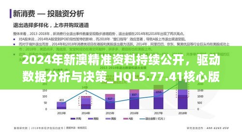 新澳精准资料免费提供265期-未来科技新趋势解析_先锋版IOS.0.610