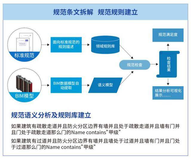 新澳精准资料免费提供265期-权威数据解释落实_YE版.5.782