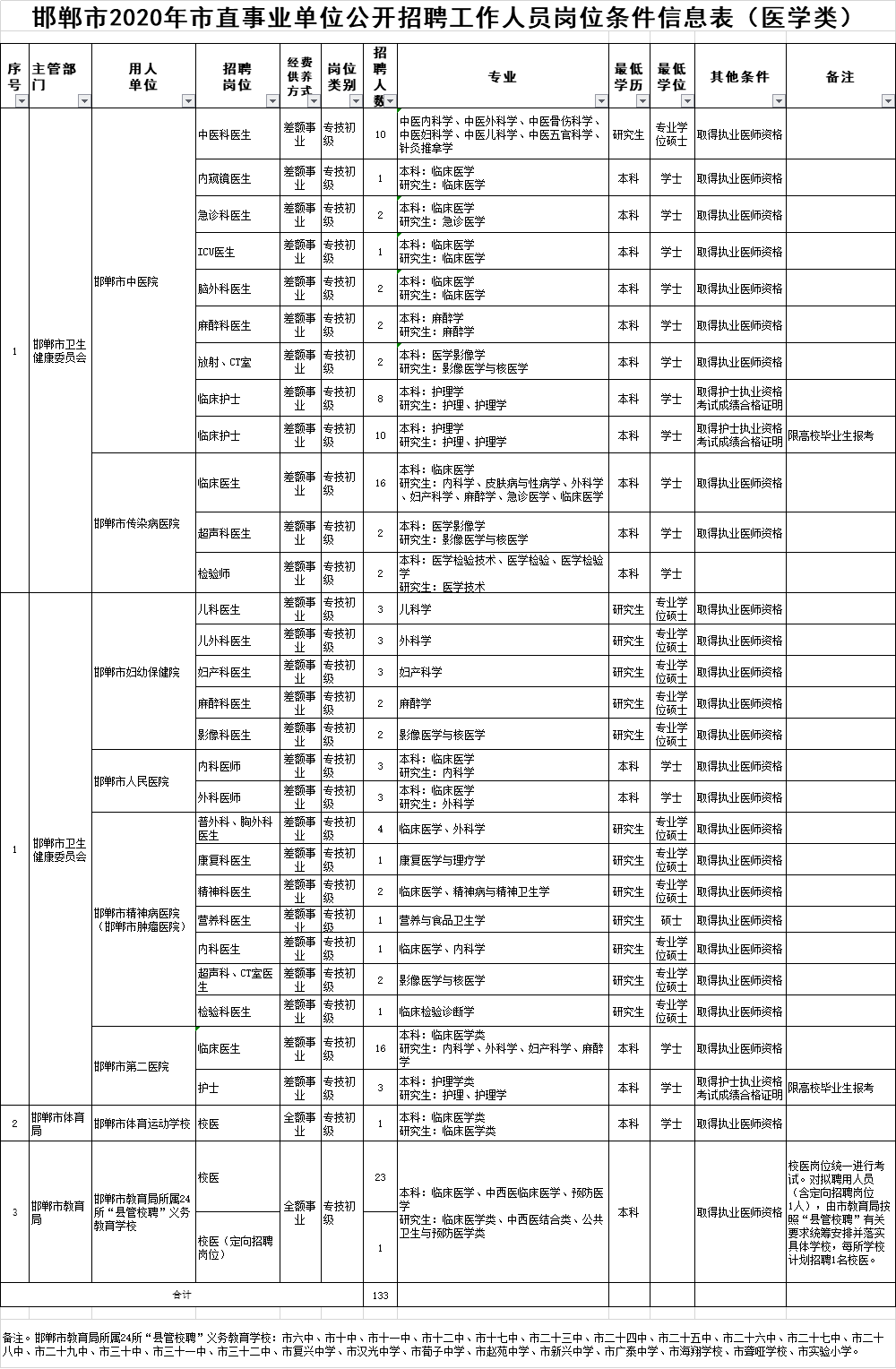 2O24年新澳门开码历史记录-保证资料解读的准确性与实用性_个体集.0.854