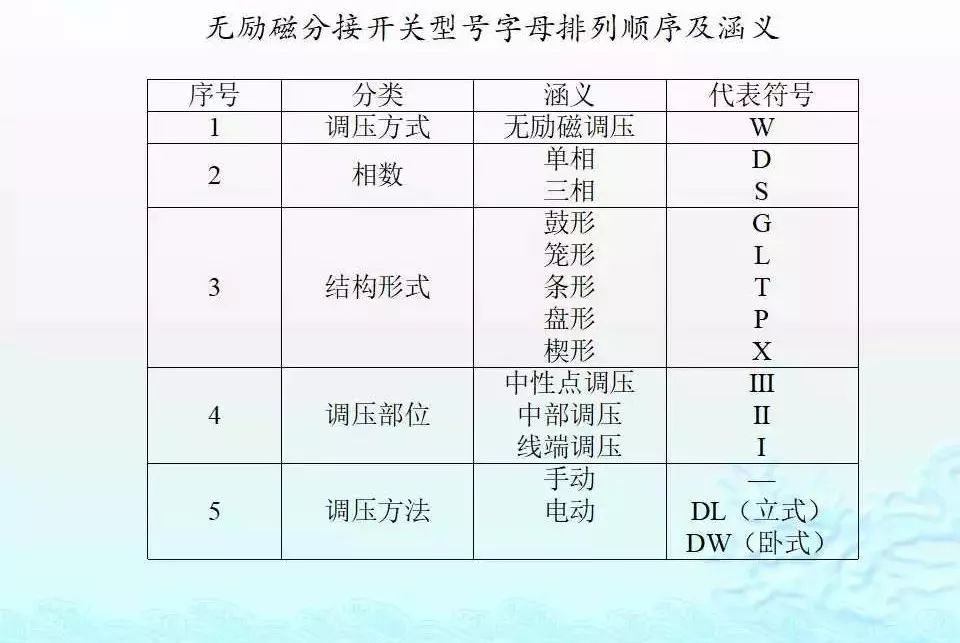 118图库彩图118库图区202-最新答案解释落实_组件集.4.813