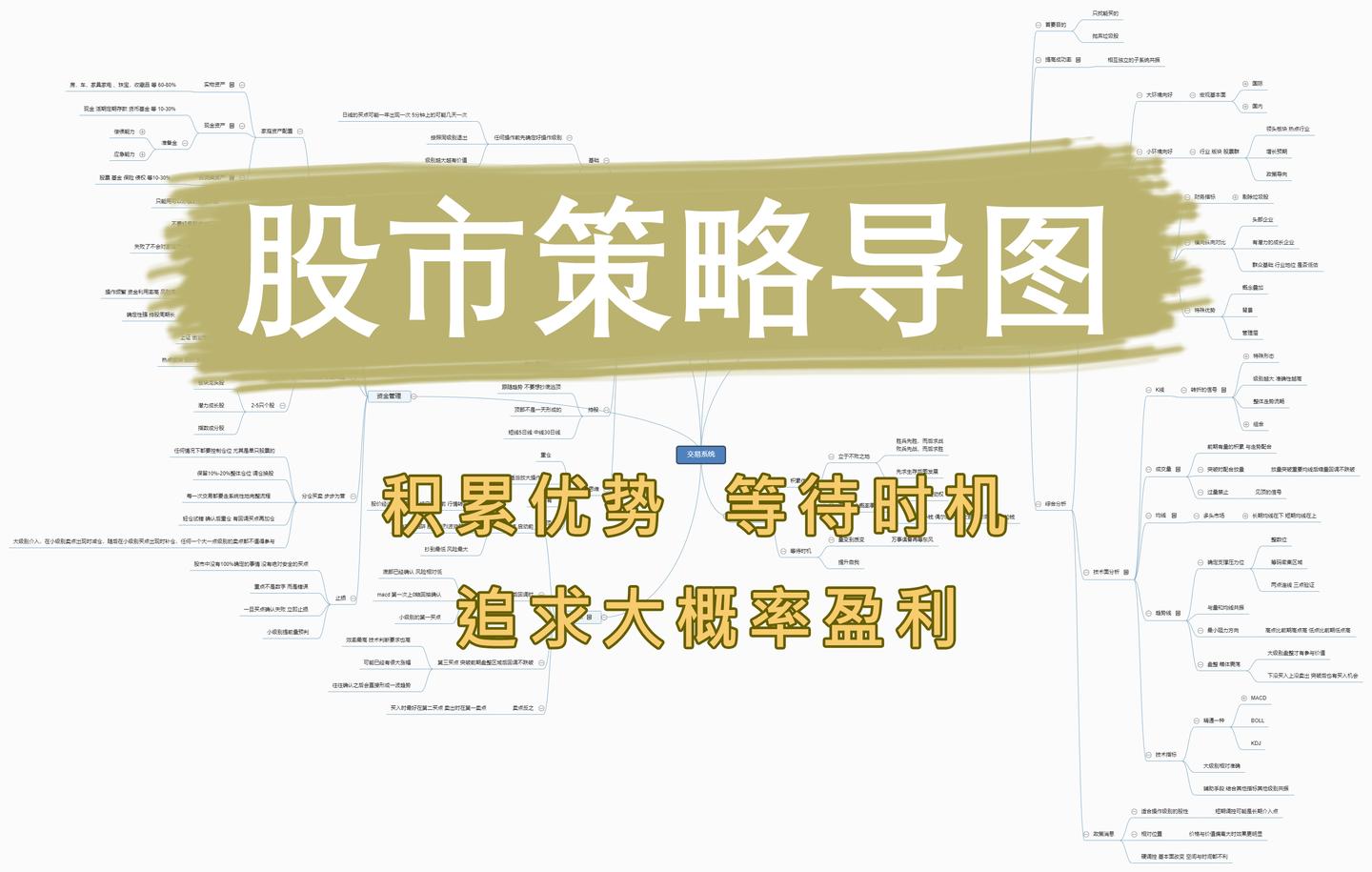 三期内必开一期免费资料-解析机构预测的实施策略_共享型.7.296