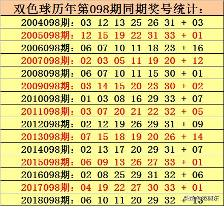 135hk特区总站开奖记录查询方法-探索生活中的智慧与灵感_T.6.342