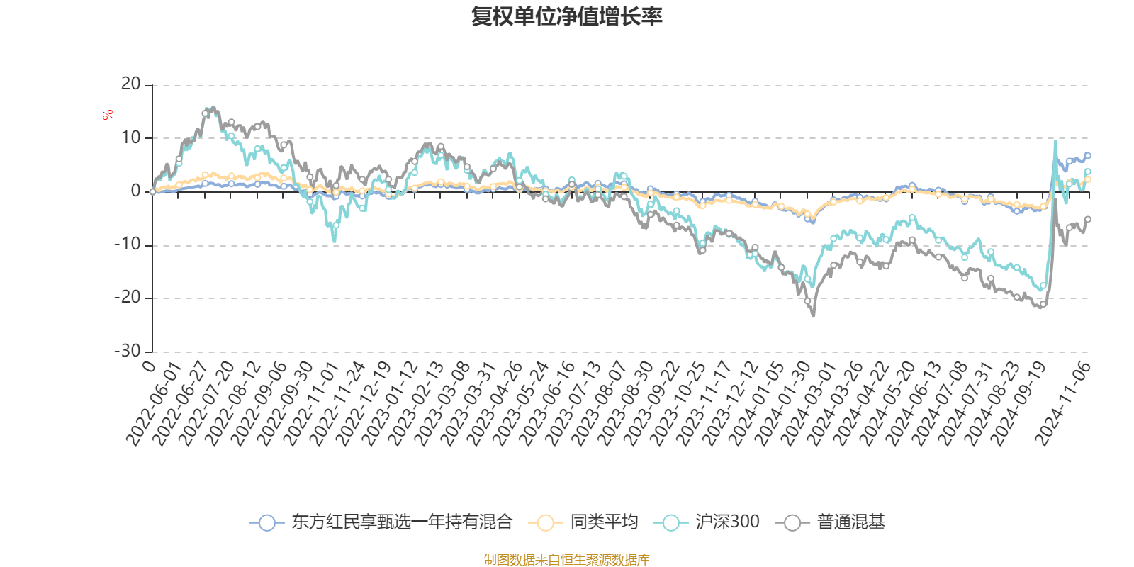 2024年新澳免费资料大全-现象解答解释落实_RemixOS.3.397