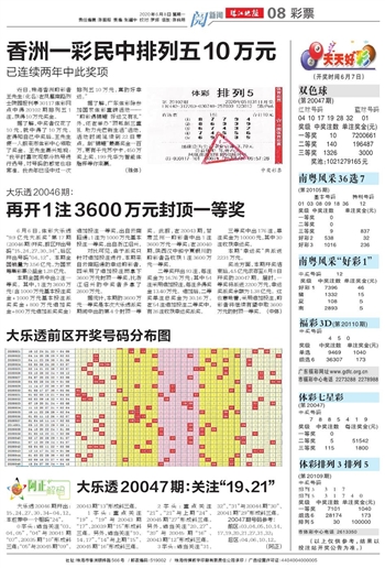 新澳天天开好彩大全56期-专家解析解释落实_内测版.4.971