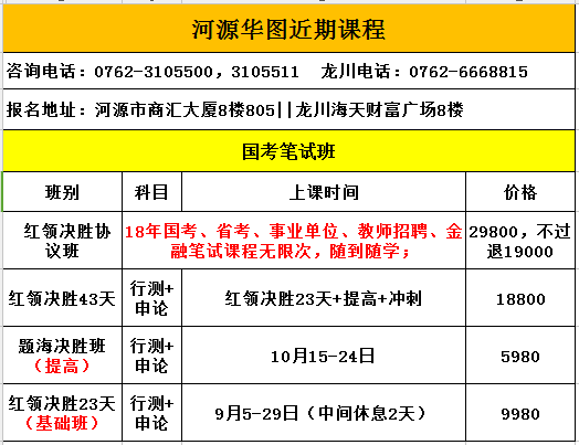 凌云智造 第14页