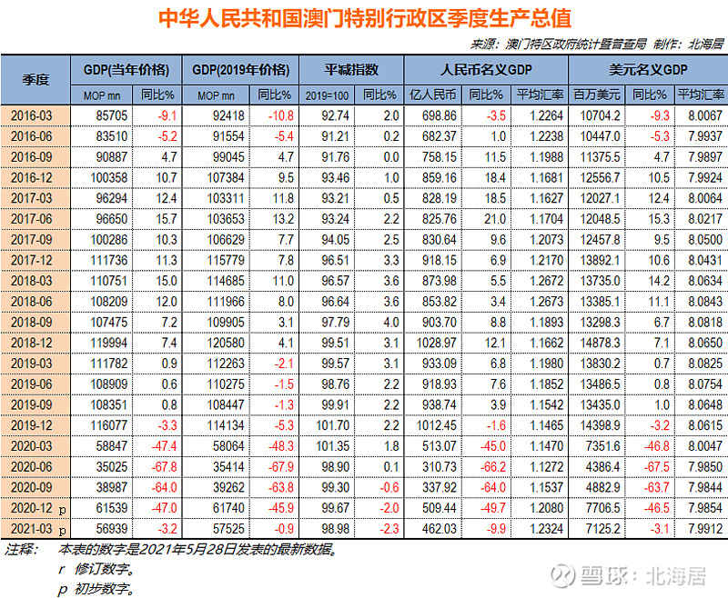 澳门三码三期必开网站-国产化作答解释落实_社群款.7.880