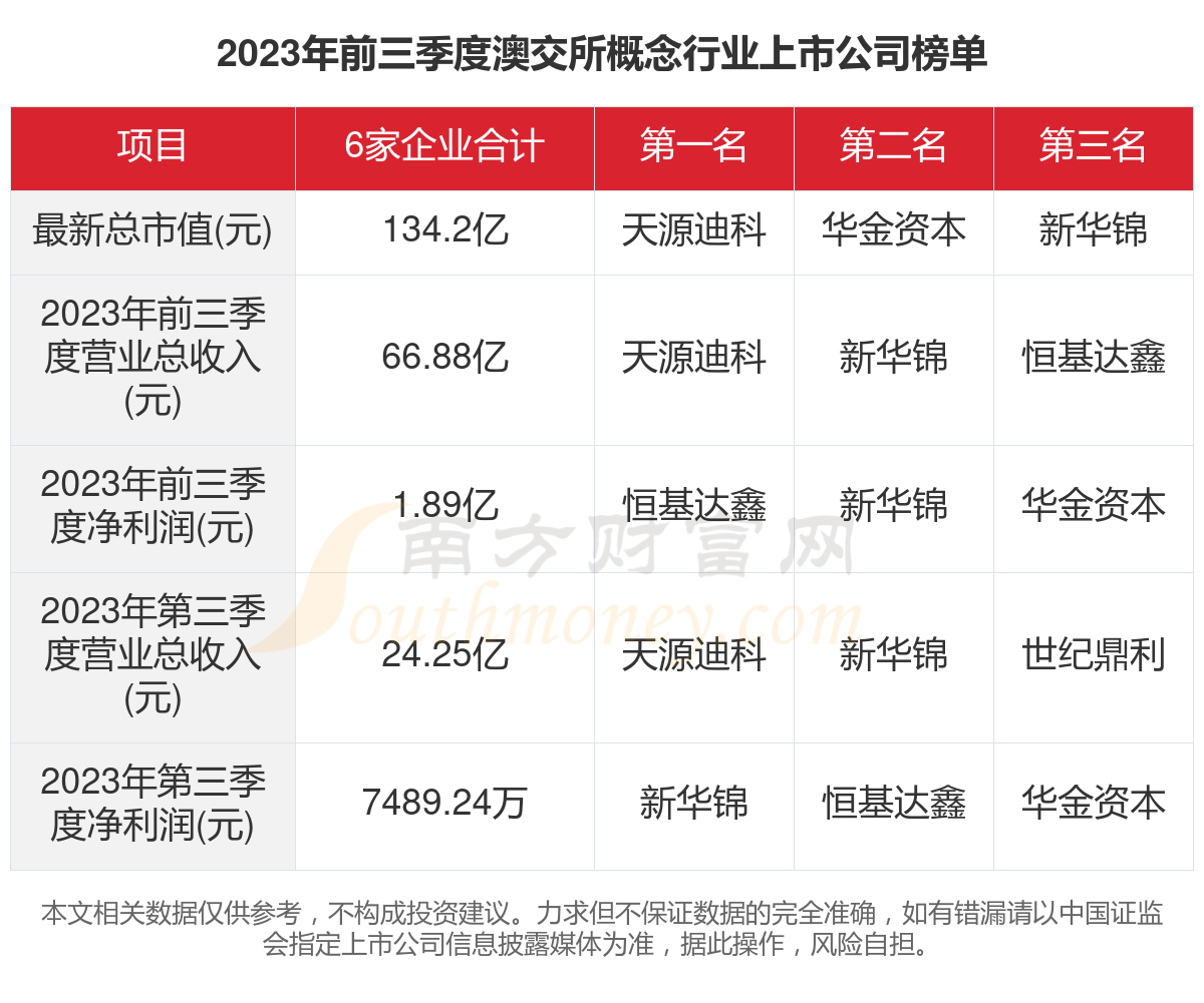 2024新澳今晚资料年051期-精确数据解释落实_VIP1.542