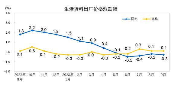 智云科技 第14页