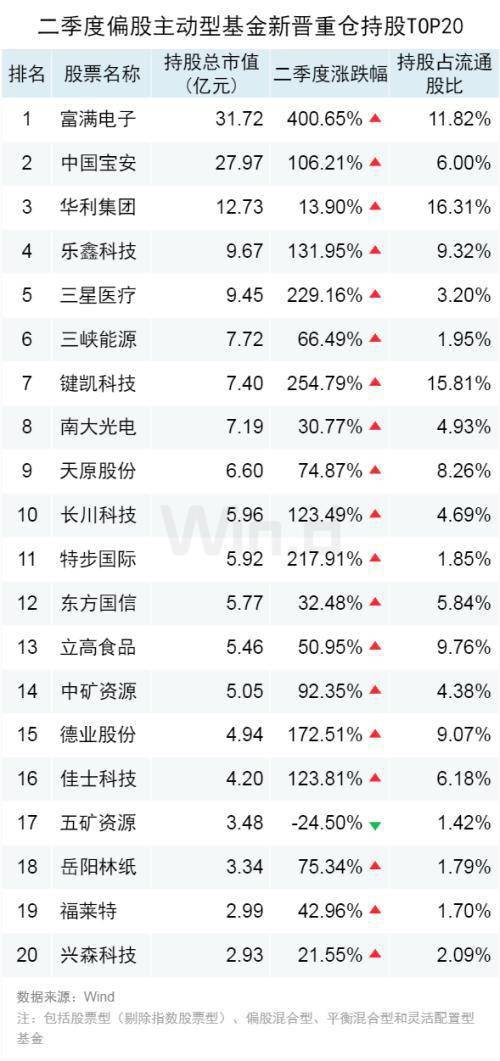 智云科技 第13页