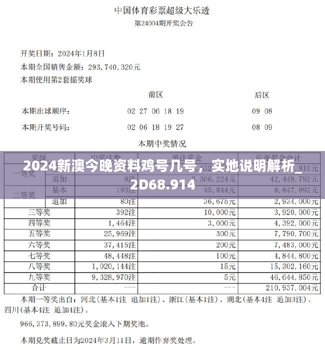 2024新澳今晚资料鸡号几号-探讨决策过程中资料的重要性_领航品.5.156