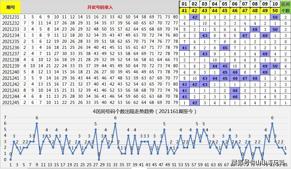 246二四六资料大全2023年-精确数据解释落实_收藏集.5.865