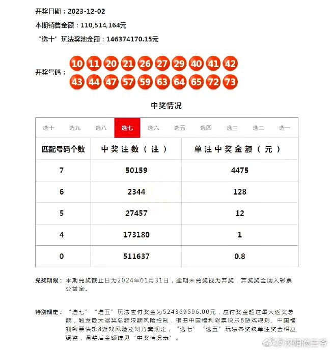 新澳门彩历史开奖记录近30期-最新解答解释落实_Pixel.5.794