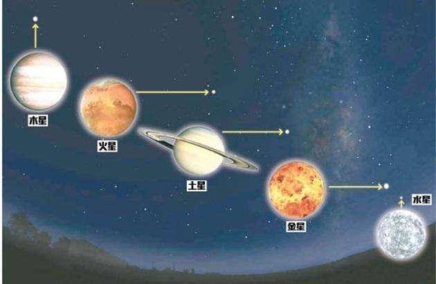 新澳门出今晚最准确一肖-探索神秘的夜空与星辰_适配款.6.223