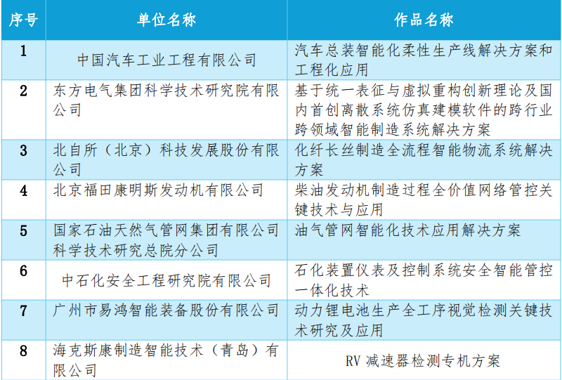 揭秘提升2024一肖中奖情况-全方位解决问题的有效策略_特供款.8.11