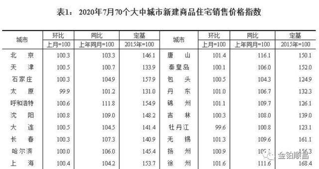 澳门一码一码100准免费-定量解答解释落实_和谐版.5.917