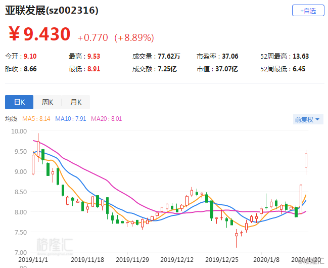 2O24香港今晚开码-探索新兴趋势与精彩故事_冰爽款.4.574