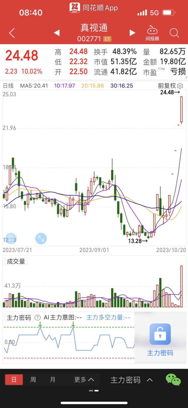 新澳门彩出号综合走势-全方位解决问题的有效策略_试玩版.6.768