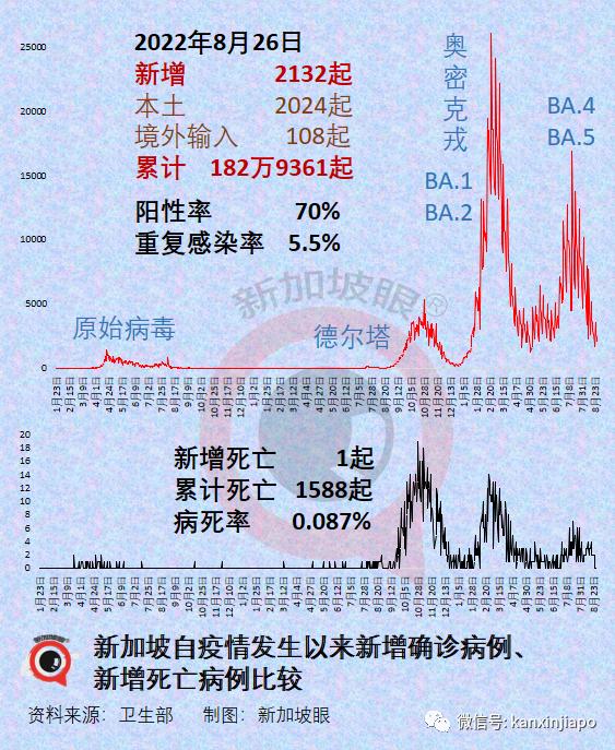 2024天天开好彩大全183期-实时更新解释落实_先锋版IP.7.494