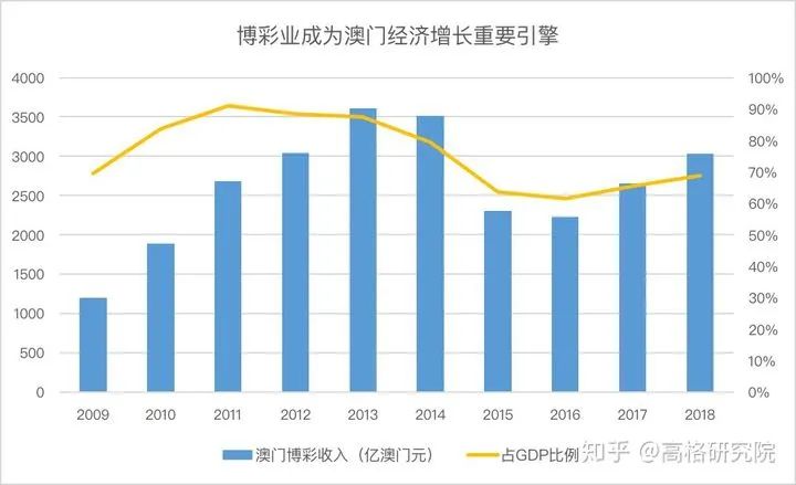 新澳门最新开奖结果查询今天-探讨决策过程中资料的重要性_扩展版.2.849