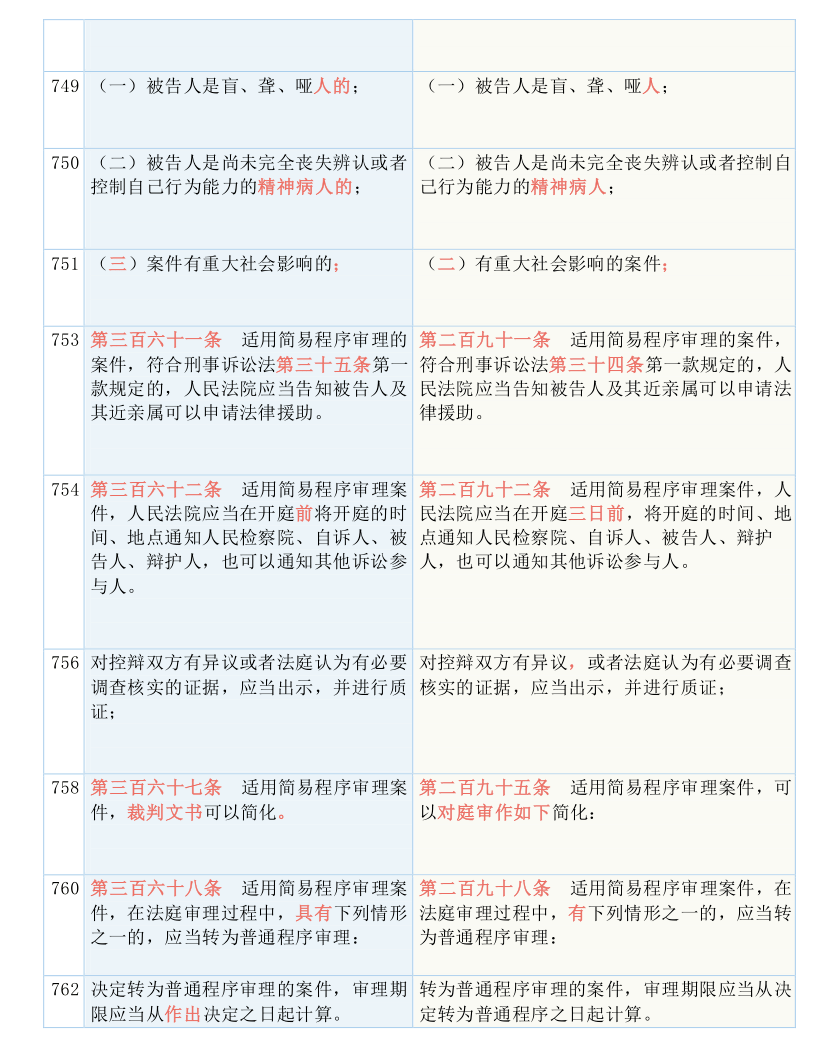 老澳资料大全-精选解释解析落实_QHD.9.29