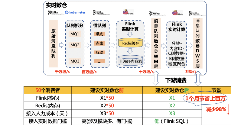 新奥2024精准资料168-实时更新解释落实_未来版THE.6.524