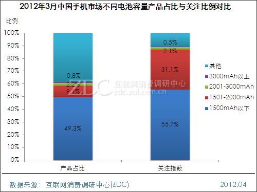 澳门一肖一码一中一肖l-统计分析解释落实_实况款.3.528