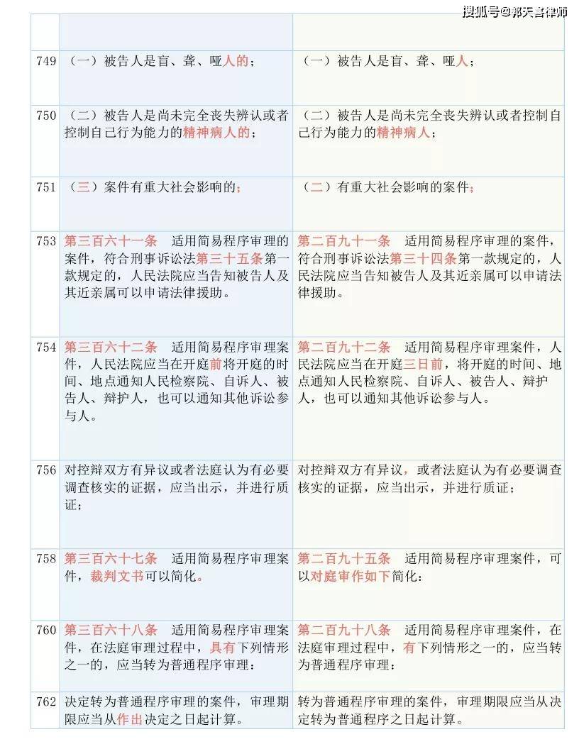 香港6合开奖结果+开奖记录2023-效率资料解释落实_Notebook.6.580