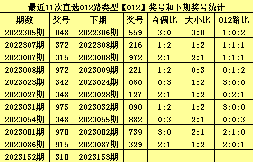 白小姐今晚特马开奖结果-探讨有效解答的实施方法_进取版.6.46