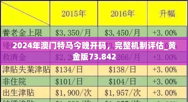 澳门金钥匙精准资料-高效解答解释落实_影音品.8.602