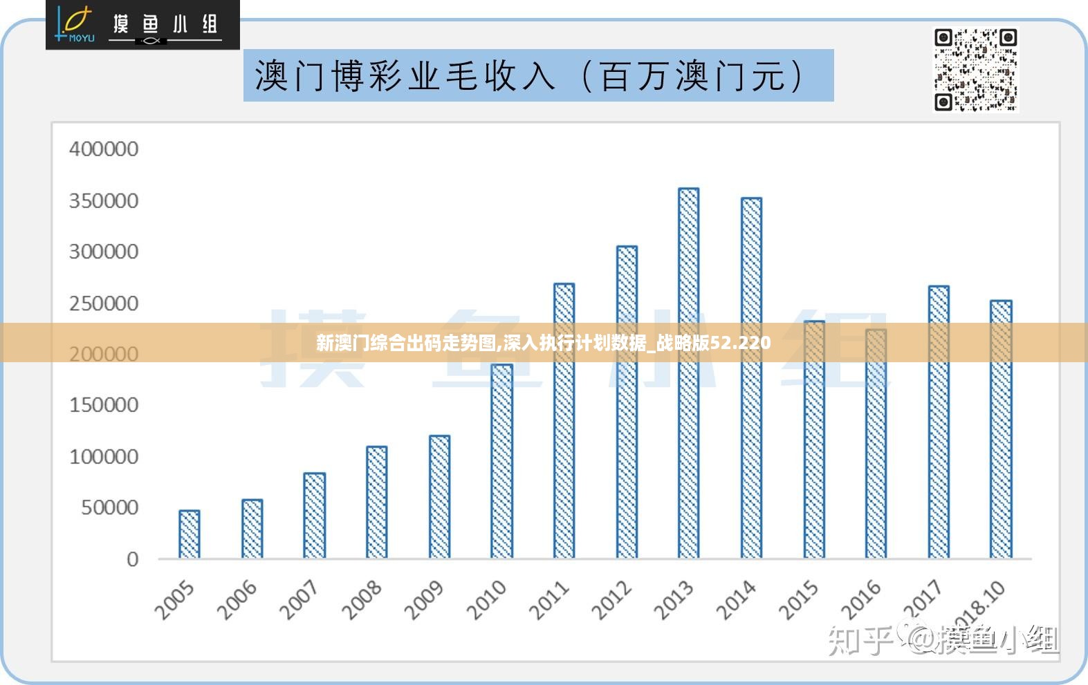 澳门正版精准免费-实证数据解释落实_网红版IOS.6.639