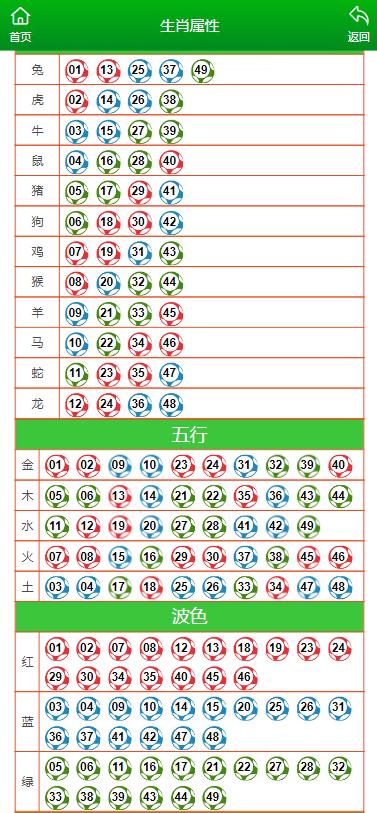 澳门一码一码100准确a07版-优质信息尽在掌握_梦幻版4.212