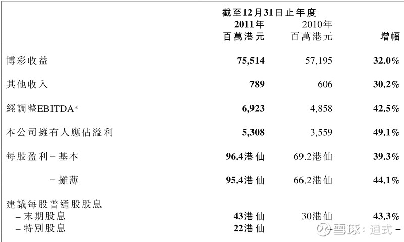 澳门彩历史开奖数据查询-最新热门解答落实_X.2.168