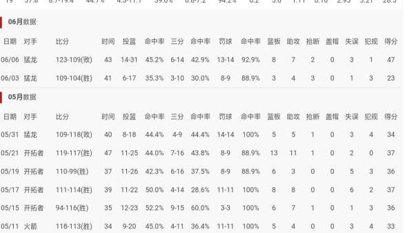 香港开奖结果记录查询-实际案例解释落实_Holo.9.40