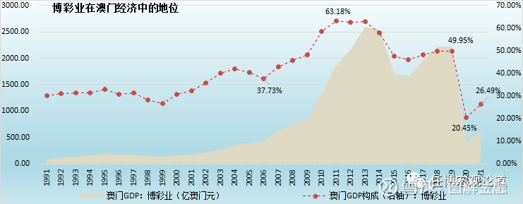 澳门一肖一码100%准确--掌握趋势轻松应对市场变化_初级型.5.295