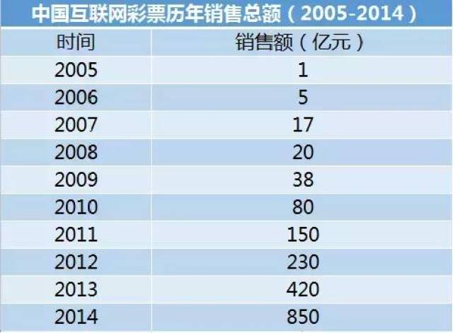 2024年新澳天天开彩最新资料-现状分析解释落实_tool.8.370