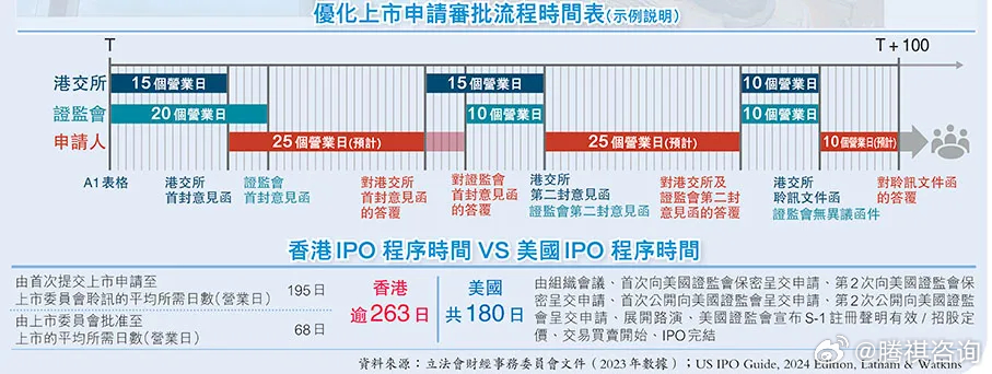 恒宇视界 第5页