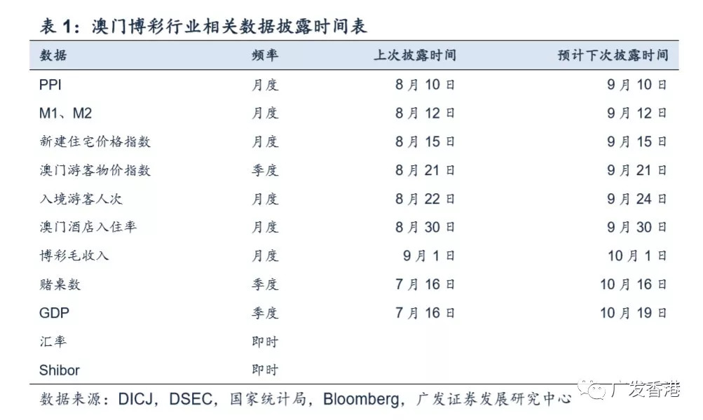 蓝域未来 第5页