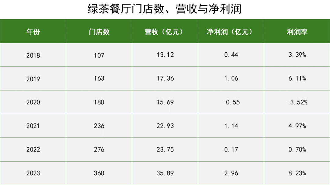 2024香港全年免费资料-探索生活中的小奇迹_工具版.5.858