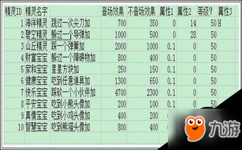 2024澳门天天开好彩大全4-科学解答解释落实_钻石品.3.226