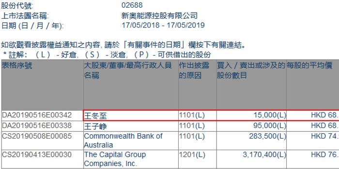 2024新奥精选免费资料-探讨2024年的新方法与趋势_R版.6.927