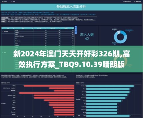 新澳好彩天天免费资料-综合分析解释落实_半成版.2.218