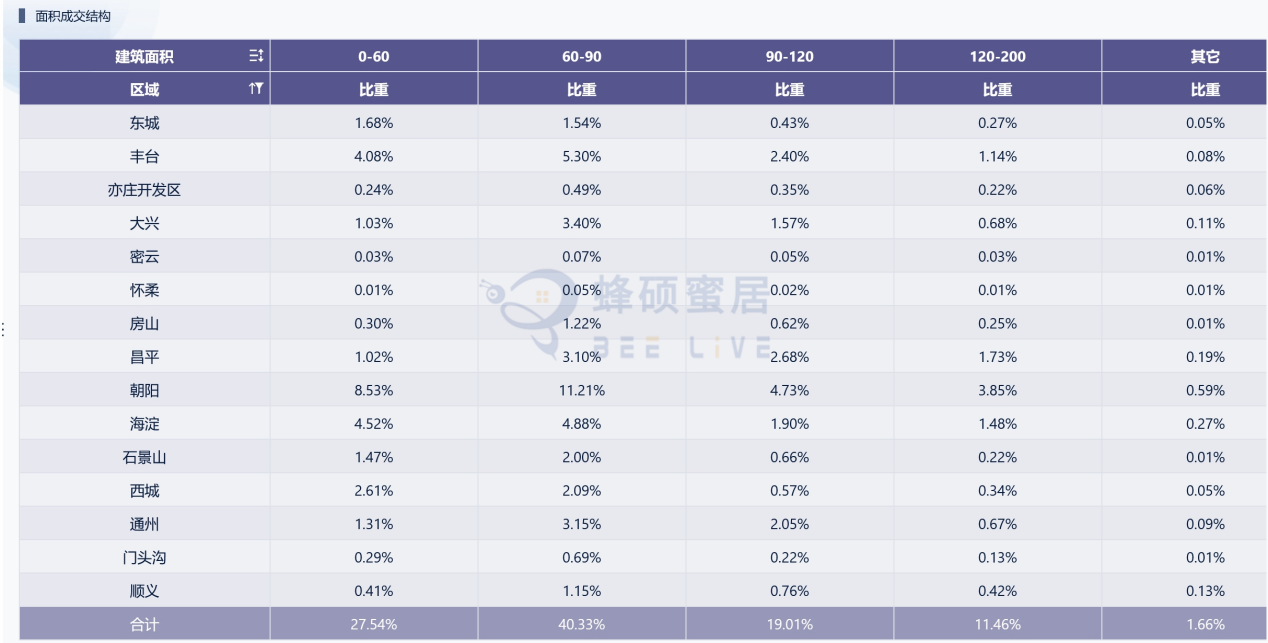 2023年澳门开奖历史记录查询-真实数据解释落实_定时款.5.677