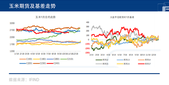 新澳天天开奖资料大全1052期-探索未来科技发展趋势_win7.244